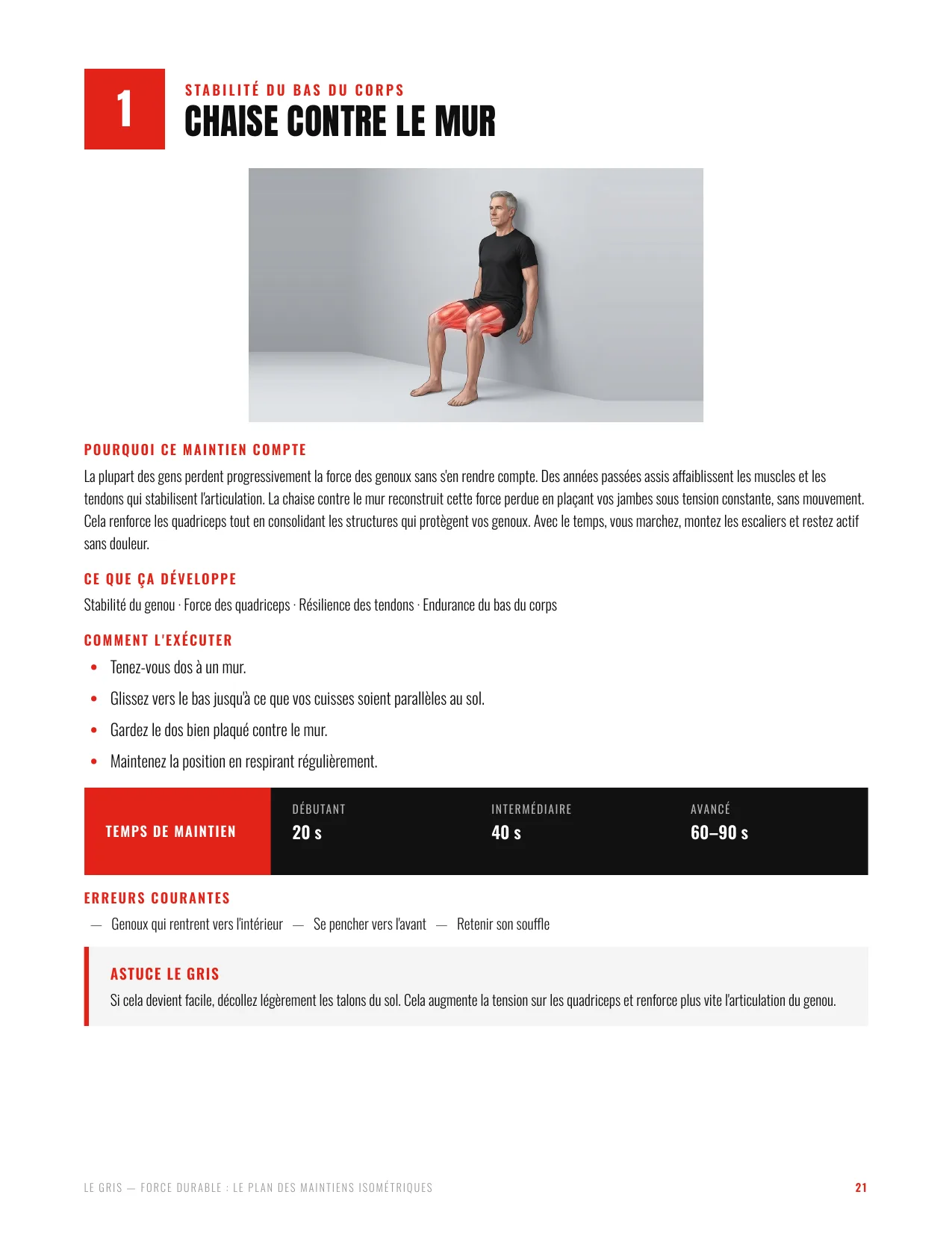Page du maintien chaise contre le mur de Force Durable